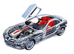 信號控制器汽車配件進(jìn)口報(bào)關(guān)代理【典型案例】